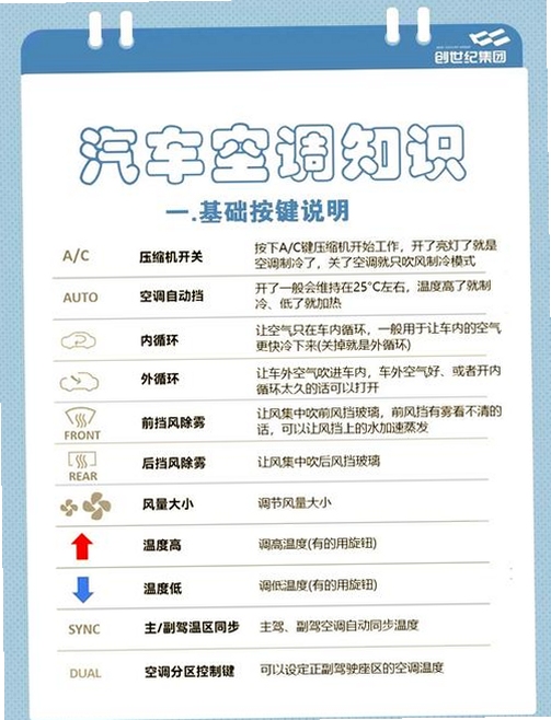 经典火车3按键说明 操作指南 循环模式 配图