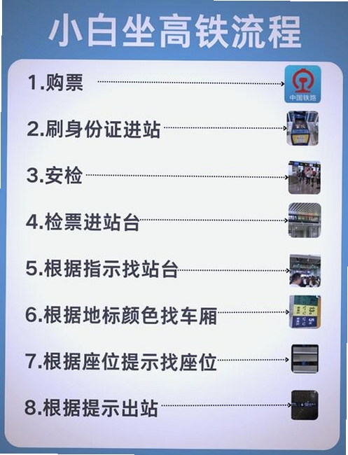经典火车3 核心乐趣 新手入门 时间投入 注意事项 配图