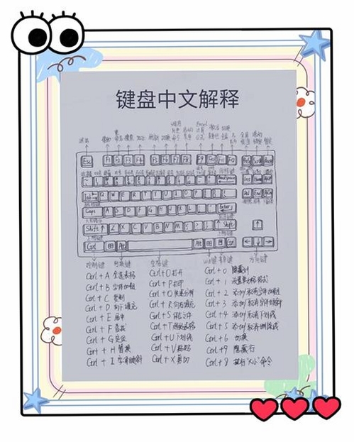王国兴起按键说明快捷键设置教学,包含编队操作和技能释放技巧,助你提升操作效率