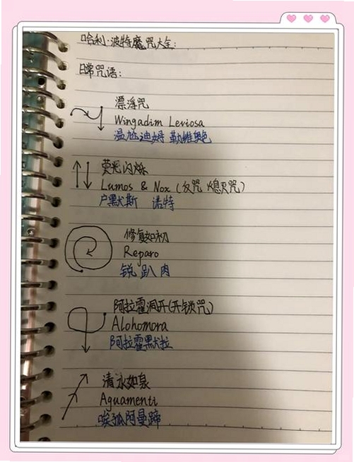 哈利波特电脑版 键盘操作 魔咒施放