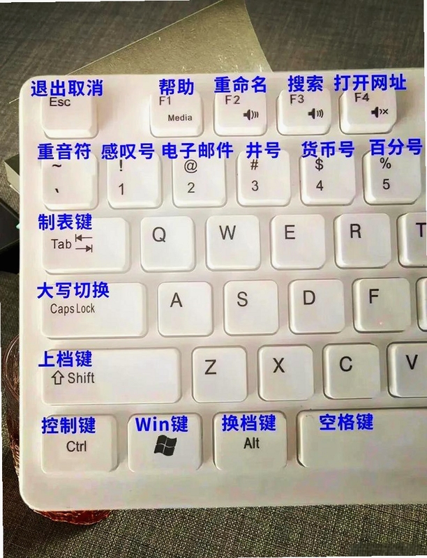艾尔伊默和失落之矿电脑版按键说明 操作指南 鼠标键盘 关键词必须包含 艾尔默和失落之矿电脑版