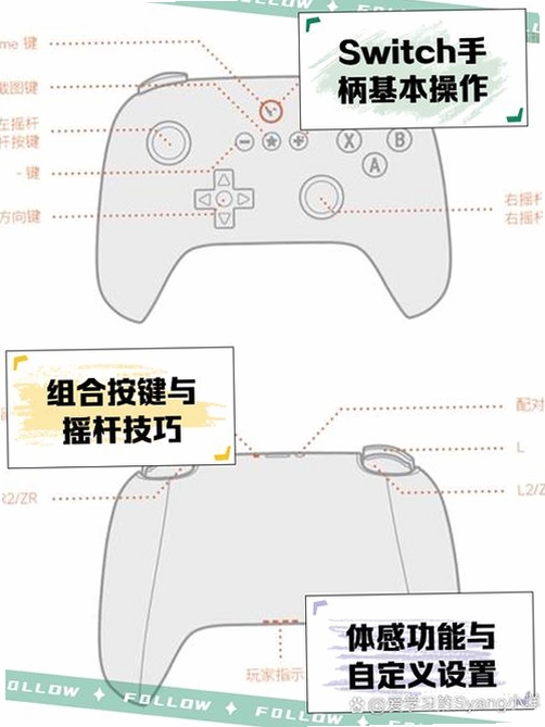 吸血迷情按键说明 操作指南 手柄键盘设置