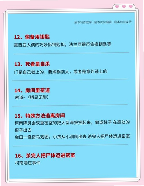 犯罪现场调查谋杀的三维快速上手操作指南