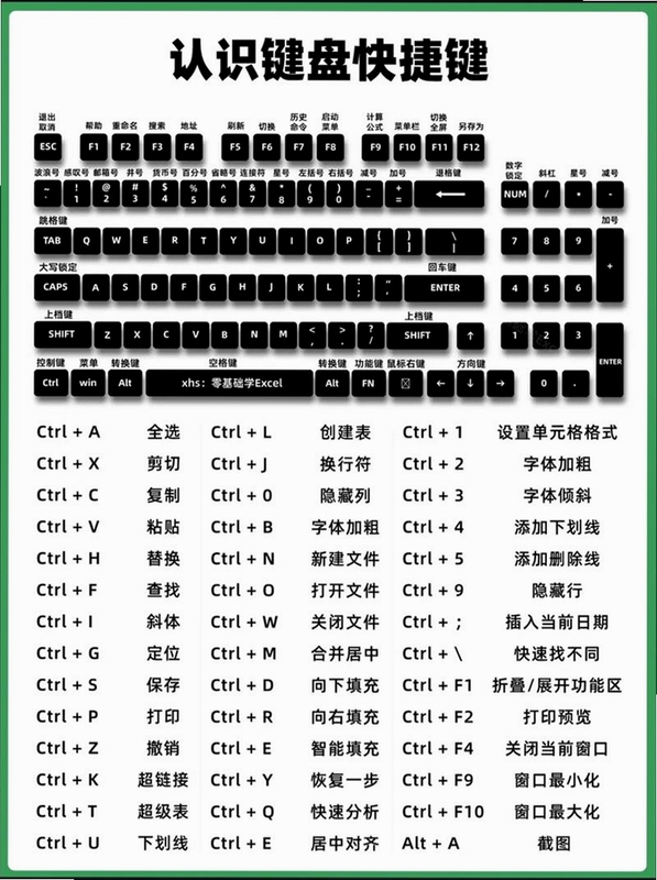 金克朗旅馆电脑版按键说明和操作指南,键盘快捷键、鼠标操作、界面功能,关键词必须包含 金克朗旅馆电脑版 按键说明