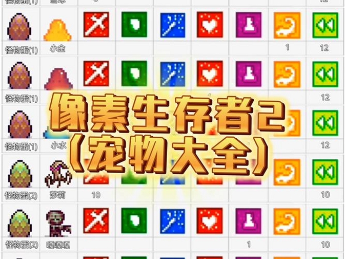 虚拟生命新手入门 游戏画面 像素风格 电子宠物界面 关键词必须包含 虚拟生命 新手入门