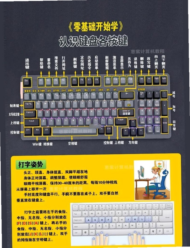 关键词必须包含 勇士别跑Hero Go按键说明,文字概括PC键盘常用键位和手柄映射,用于搜索配图