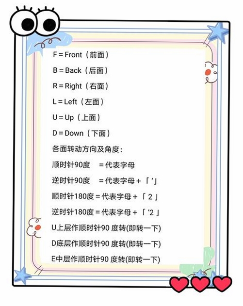 波利比乌斯 新手入门 字母矩阵 玩法