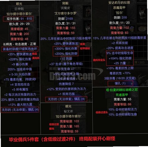 神装圣姬电脑版每日任务 体力规划 时间投入 关键词必须包含 神装圣姬电脑版,文字可概括每日必做和资源获取效率