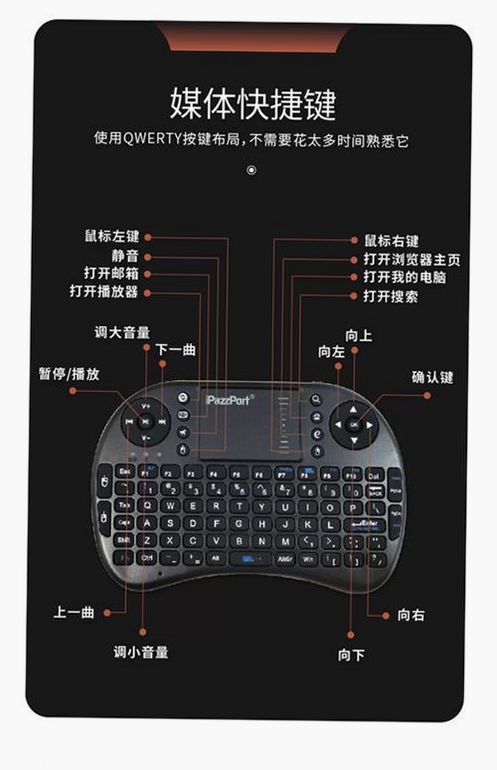 方块众生按键说明 操作指南 吸附模式 撤销功能
