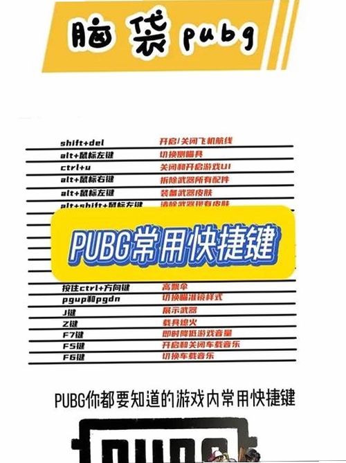 巴别塔抉择 按键说明 操作指南 手机游戏 快捷键设置
