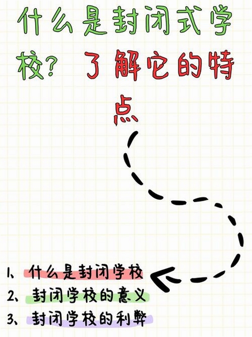 封闭的圣克里斯托弗学校 新手入门 环境叙事 拼图连锁