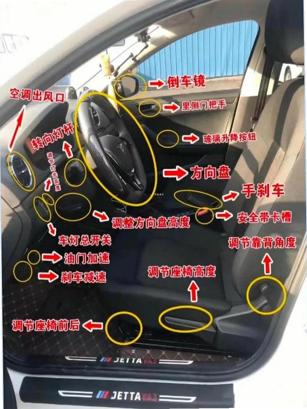 封闭的圣克里斯托弗学校 按键说明 鹰眼视角 操作指南