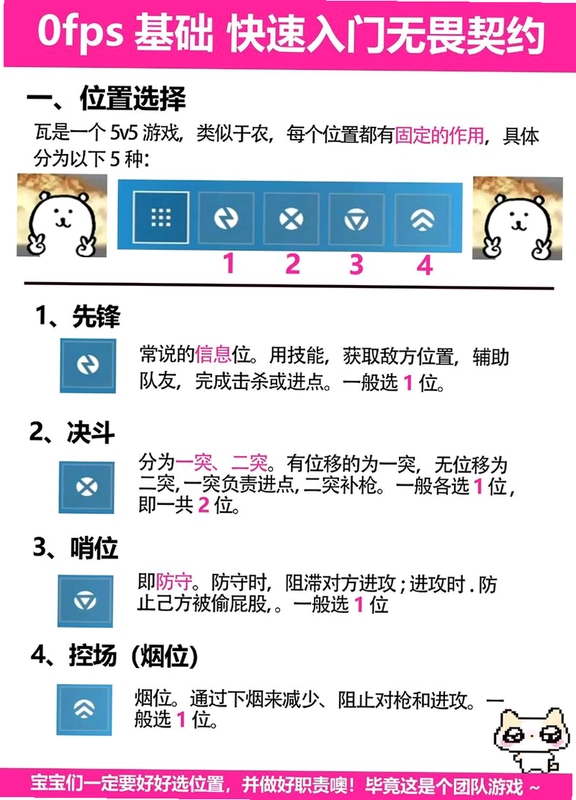 冰冷的契约入门难度 时间投入 街机模式 关键词必须包含 {冰冷的契约入门难度}