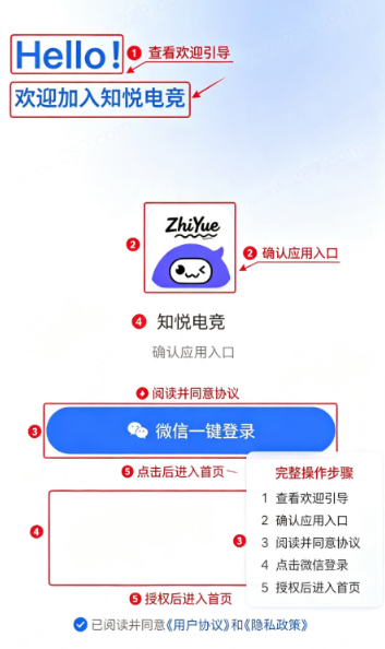 ֪�õ羺app�ٷ�����