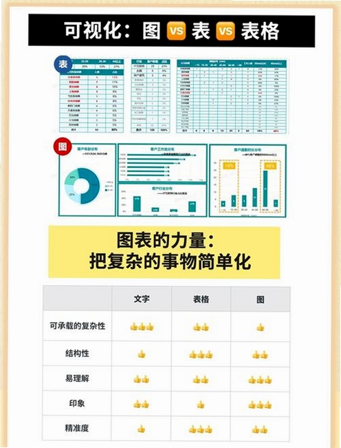 朱丽亚中文版 数据处理 图表绘制 关键词必须包含 {朱丽亚中文版电脑版},文字可概括整篇文章全部内容,用于搜索配图