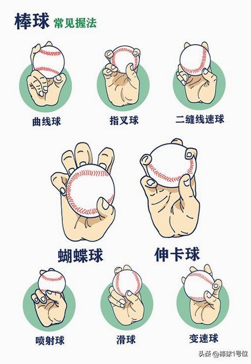 棒球比赛战术板 球员交易界面 关键词必须包含 {棒球战术},文字可概括整篇文章全部内容,用于搜索配图