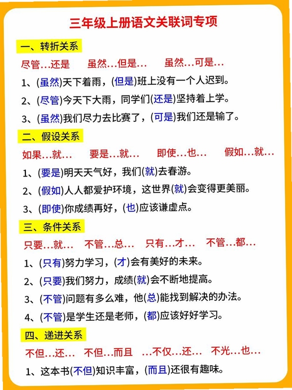 关键词必须包含 {认知校准工具},文字可概括整篇文章全部内容,用于搜索配图
