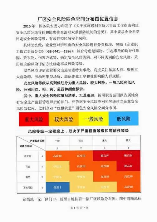 关键词必须包含 {风险等级颜色标记示例},文字可概括整篇文章全部内容,用于搜索配图