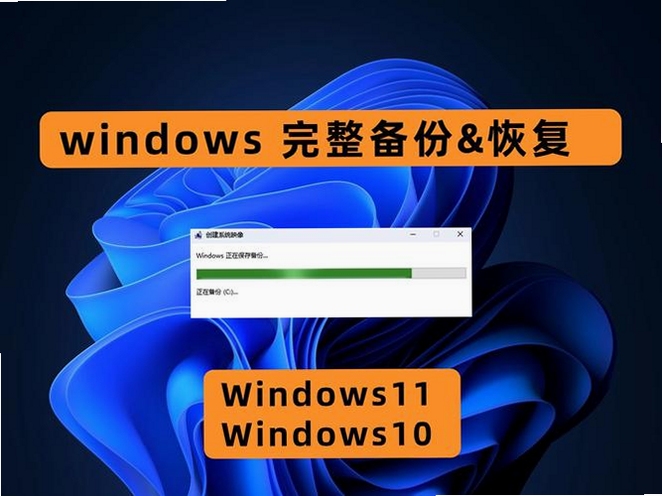 一台电脑系统备份恢复工具,关键词:系统备份 映像还原