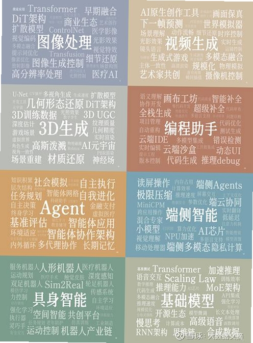 关键词必须包含 {大艺术家电脑版 设计软件 界面},文字可概括整篇文章全部内容,用于搜索配图