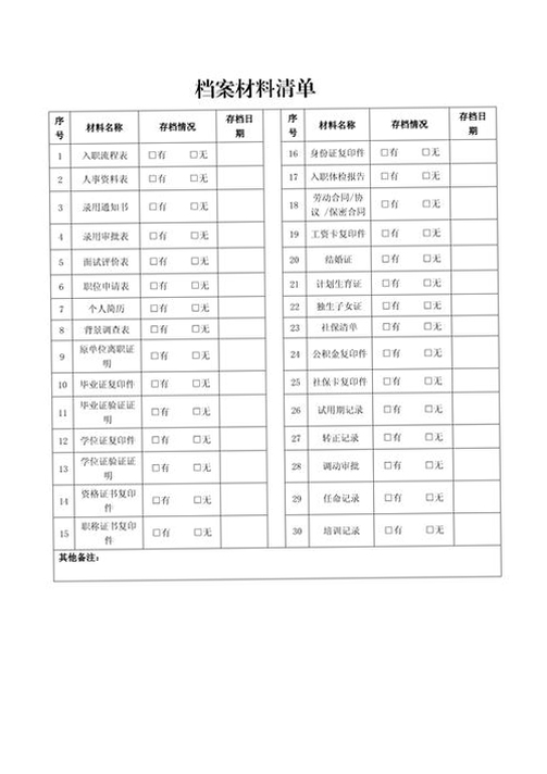 关键词必须包含 {脚手架材料清单生成},文字可概括整篇文章全部内容,用于搜索配图
