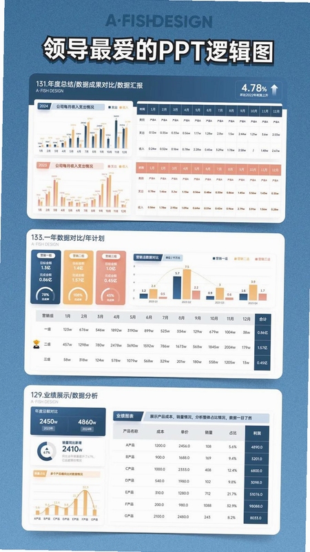 关键词必须包含 数据对比分析,文字可概括整篇文章全部内容,用于搜索配图