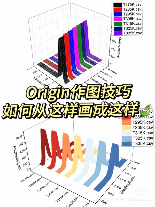 Maple 2021 符号计算与3D绘图示例