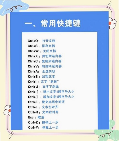 关键词必须包含 空格键快捷工具,文字可概括整篇文章全部内容,用于搜索配图