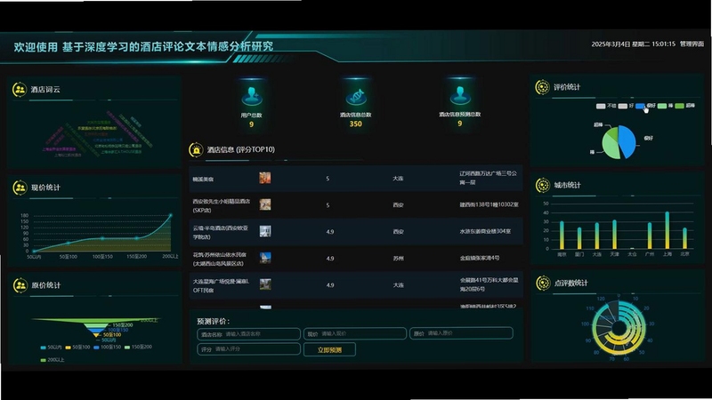 爱情研究院电脑版 情感分析工具界面