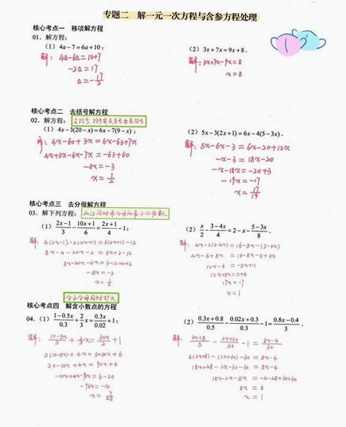 关键词必须包含 交叉方程 求解,文字可概括整篇文章全部内容,用于搜索配图