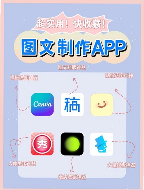 关键词必须包含 图像编辑工具,文字可概括整篇文章全部内容,用于搜索配图