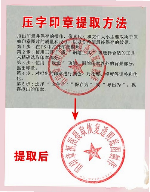 印章参数调节和导出选项,关键词必须包含 {印章参数调节},文字可概括整篇文章全部内容,用于搜索配图