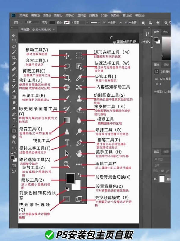 photoshop2022中文直装版AI功能演示,关键词必须包含 {photoshop2022中文直装版破解版},文字可概括整篇文章全部内容,用于搜索配图