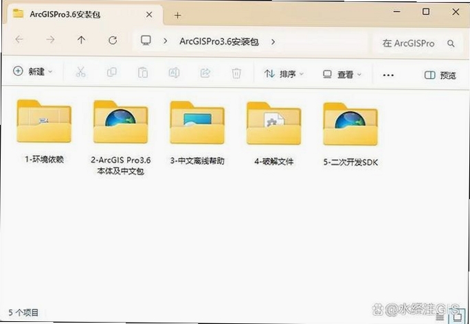 关键词必须包含 ArcGIS Pro 2022最新版本,文字可概括整篇文章全部内容,用于搜索配图