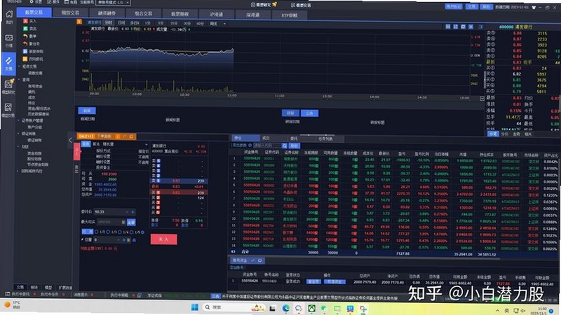 交易者电脑版界面布局与行情图表,关键词必须包含 交易软件桌面版