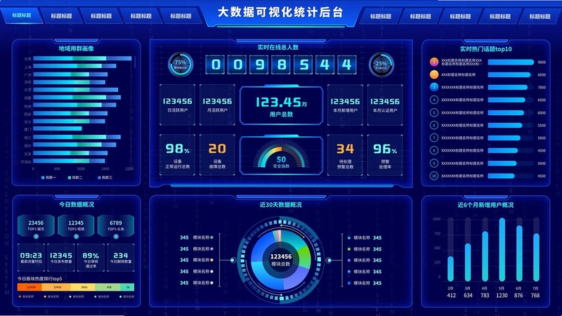 魔法数图2电脑版 数据可视化图表生成 软件界面