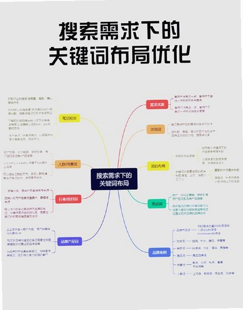 关键词必须包含 ON1 HDR 2022 局部调整 批处理 预设,文字可概括整篇文章全部内容,用于搜索配图