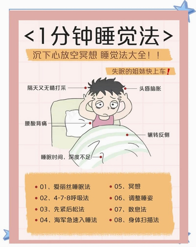 关键词必须包含 场景混音助眠,文字可概括整篇文章全部内容,用于搜索配图