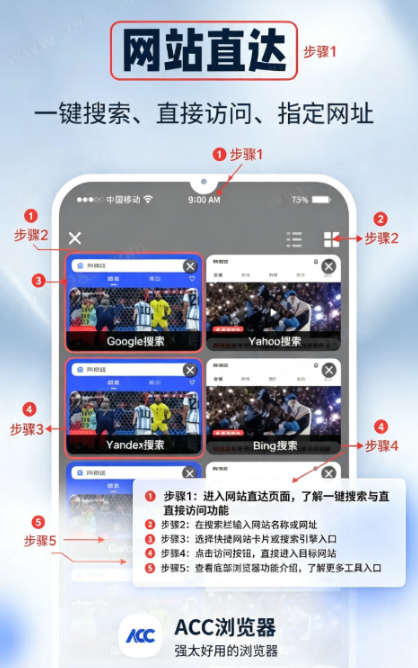 ACC������ٷ�����