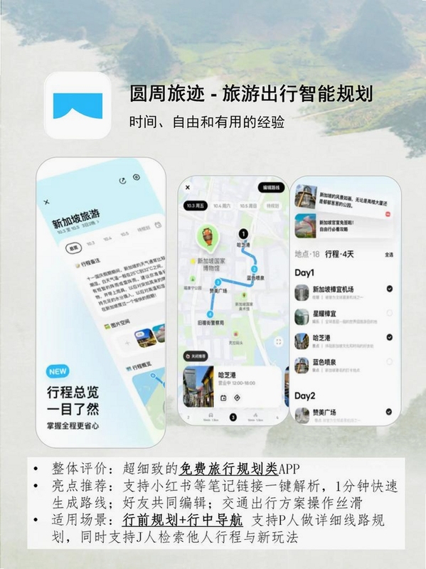 旅行社交App记录路线和结伴同行,关键词必须包含 旅行社交,文字可概括整篇文章全部内容,用于搜索配图