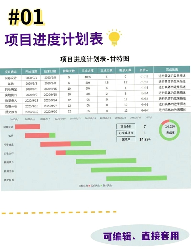 关键词必须包含 总体规划电脑版进度跟踪,文字可概括整篇文章全部内容,用于搜索配图