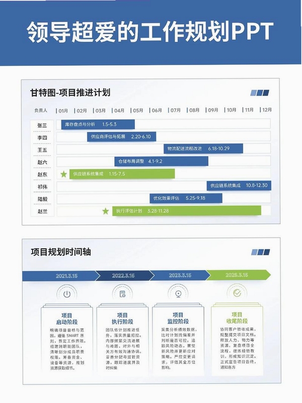 关键词必须包含 总体规划电脑版界面操作,文字可概括整篇文章全部内容,用于搜索配图