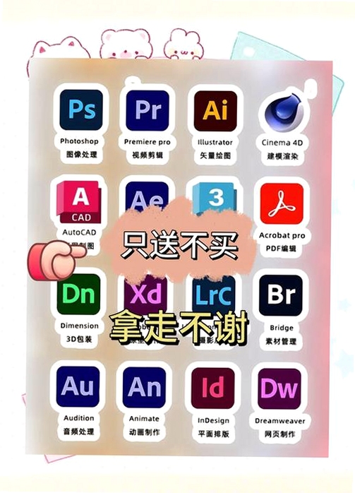 关键词必须包含 {Adobe Illustrator 2024界面操作},文字可概括整篇文章全部内容,用于搜索配图