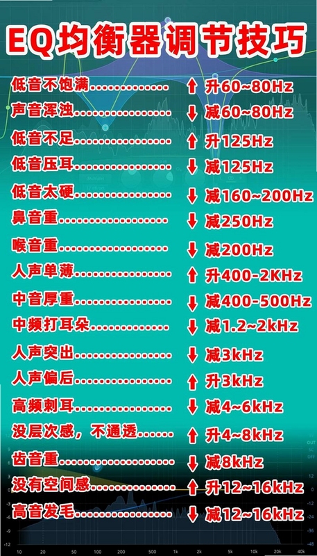 远空电脑版均衡器调节和歌词显示界面,关键词必须包含 {远空电脑版 均衡器 歌词}