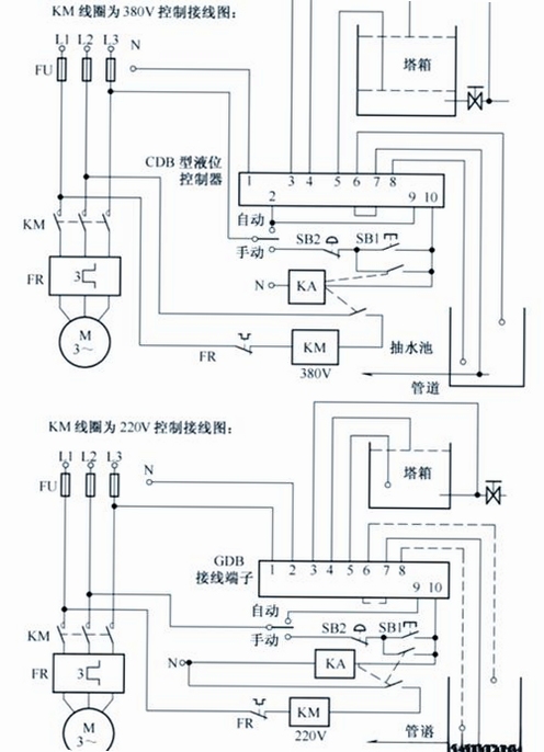 关键词必须包含 电气原理图绘制过程,文字可概括整篇文章全部内容,用于搜索配图