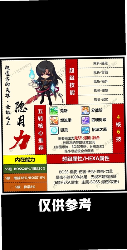 关键词必须包含 {Friedra 龙绊之岛电脑版 冒险解谜游戏 海岛探索},文字可概括整篇文章全部内容,用于搜索配图