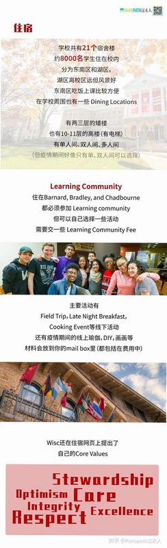 麦迪逊软件图表生成功能,关键词必须包含 {Madison麦迪逊},图片展示从数据表拖拽生成彩色柱状图的对比效果