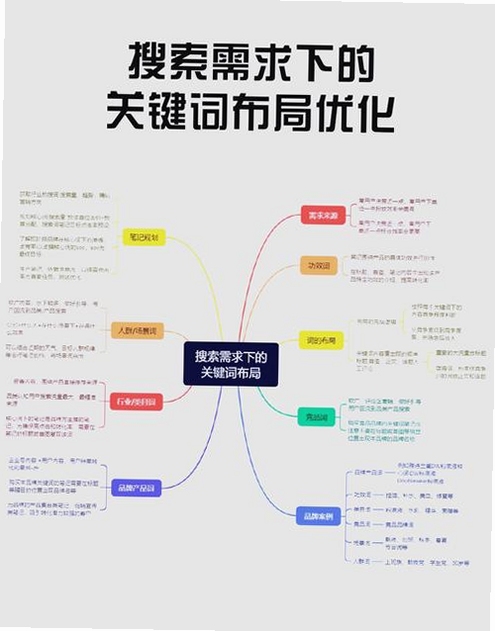 关键词必须包含 {海盗数图2界面简洁操作流畅},文字可概括软件整体风格与易用性,用于搜索配图