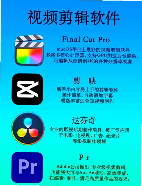关键词必须包含 {最终剪辑2安可电脑版视频编辑软件界面},文字可概括整篇文章全部内容,用于搜索配图