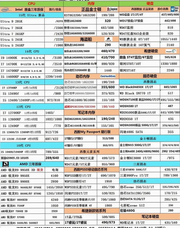 电脑大亨电脑版二手翻新与全球电子展玩法,包含电脑大亨电脑版配件报价策略